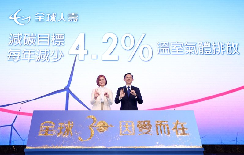 全球人壽董事長林文惠（左）與總經理馬君碩（右）20日出席記者會，說明永績發展藍圖，並設定4.2%的營運減碳目標。記者林澔一／攝影